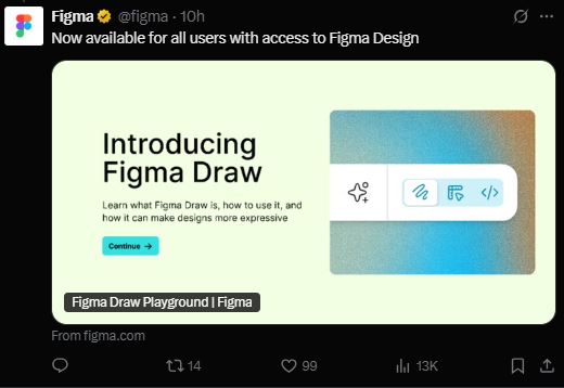 Figma draw
